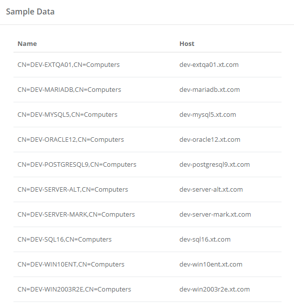 FAQ-Host-Query-Sample-Data