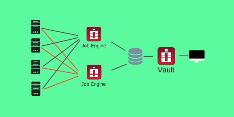 XTAM-Job-Engines-Local-768x384